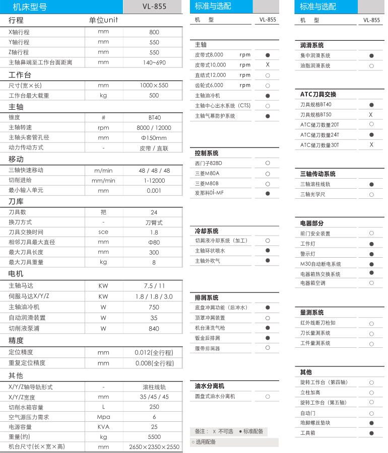 华奕数控(图1)